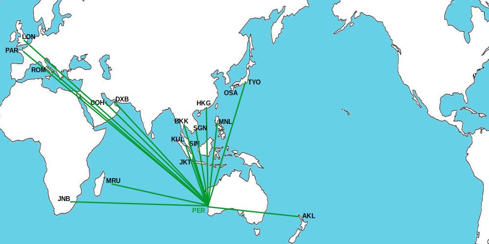 PER Routes