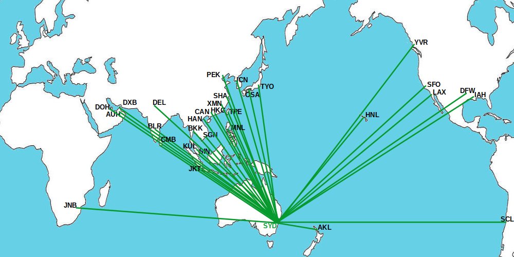 SYD Routes