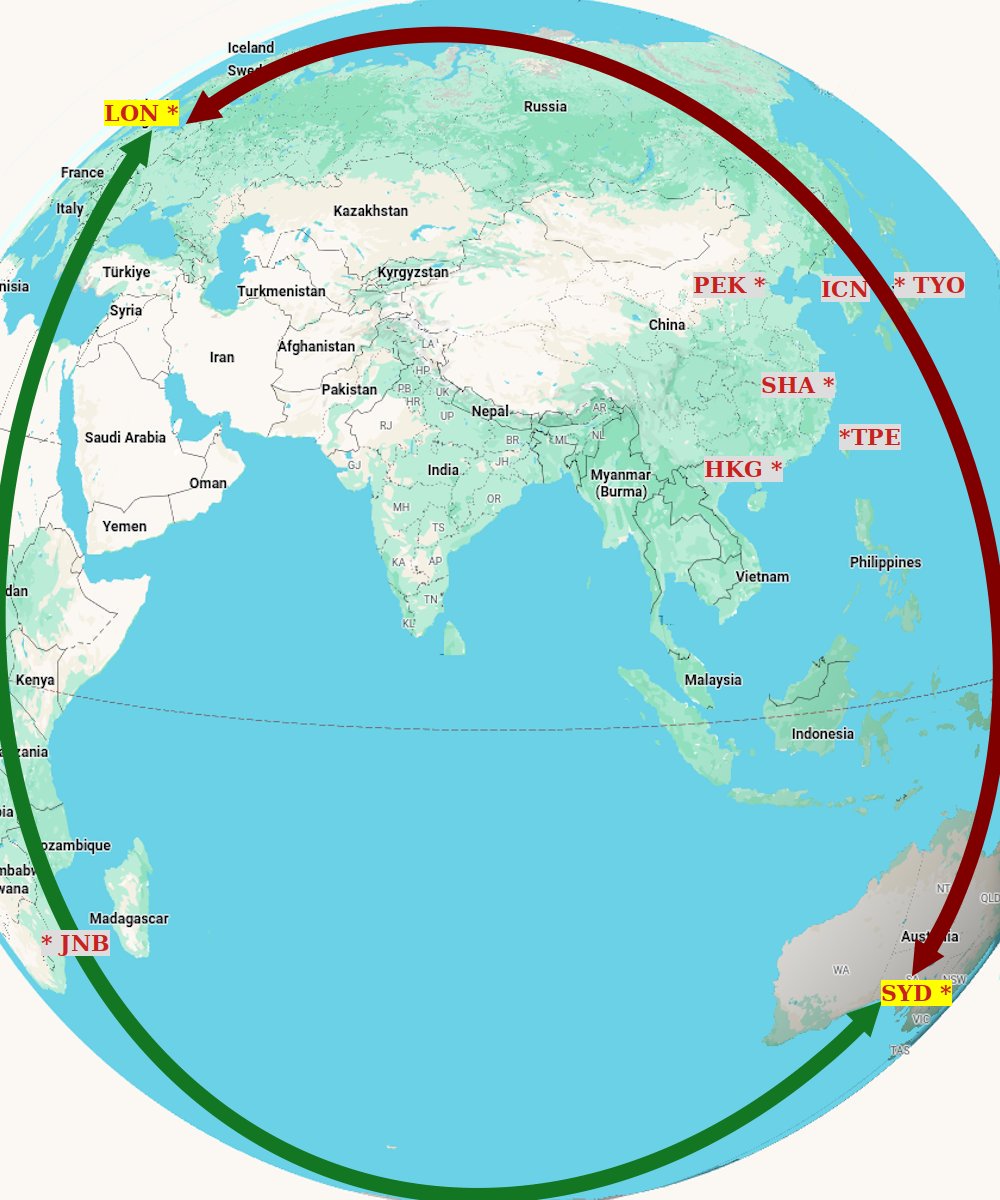 TS Routes